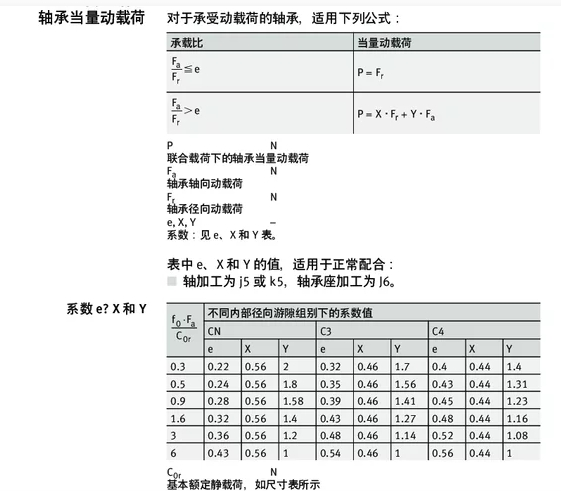 1715223983875696.png FAG轴承 32315-B价格和交期