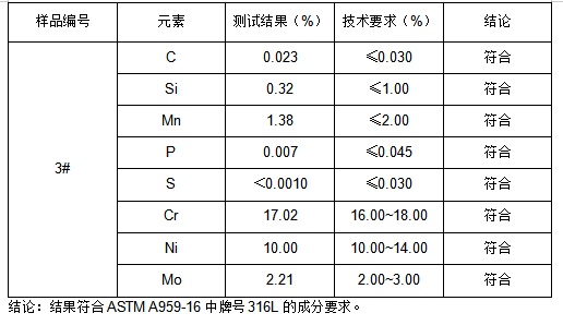 316L不锈钢板成分分析ASTM A959-16-拉伸测试