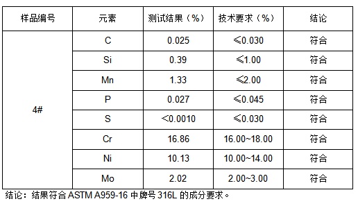 316L不锈钢板成分分析ASTM A959-16-拉伸测试