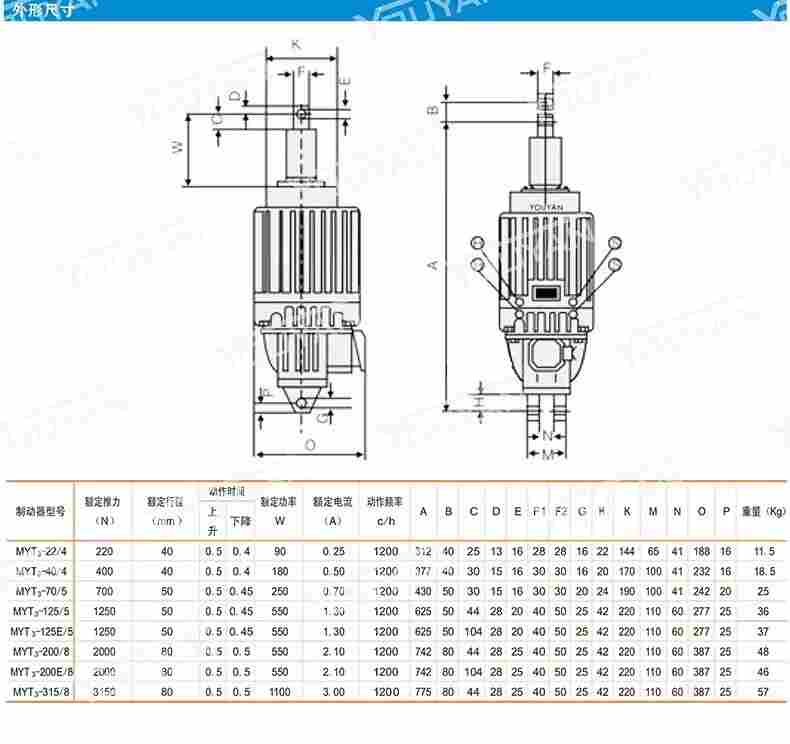 BED-23/5隔爆型液压推动器