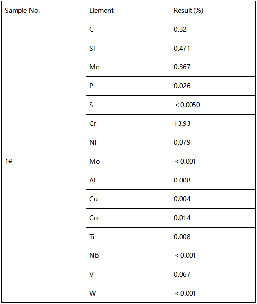 3CR13不锈钢刀具成分分析-测试标准GB T 11170-2008