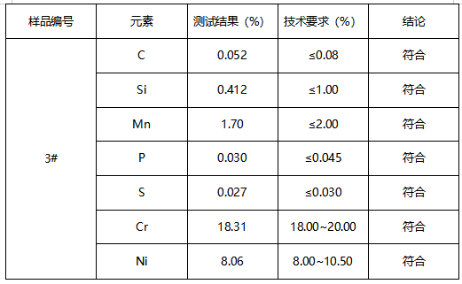 SUS304不锈钢成分分析-判定牌号-测试标准JIS G 4305-2012
