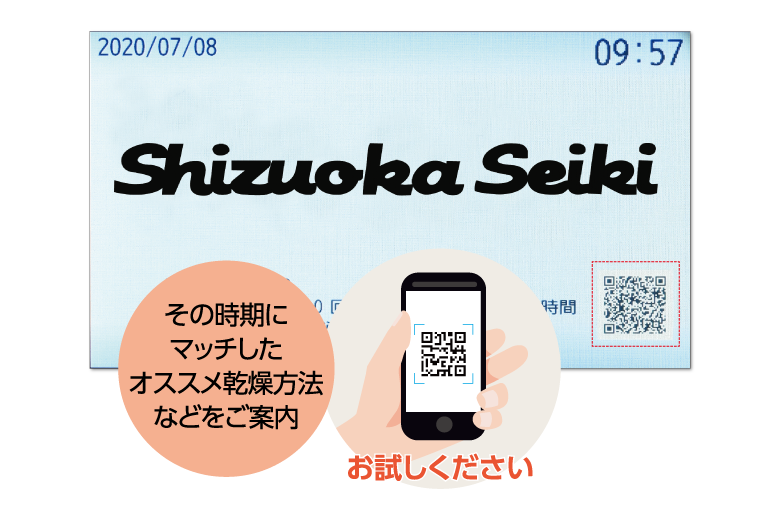 使用二维码提供有用信息