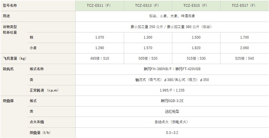 1721785123508459.png image.png