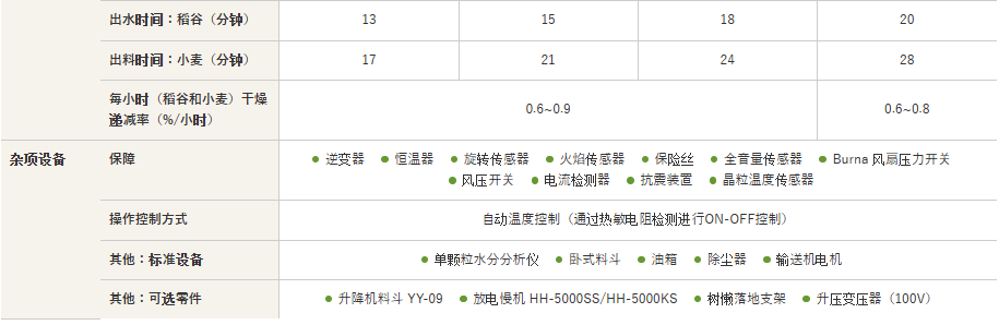 1721785185376280.png image.png