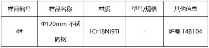 120mm不锈圆钢成分分析