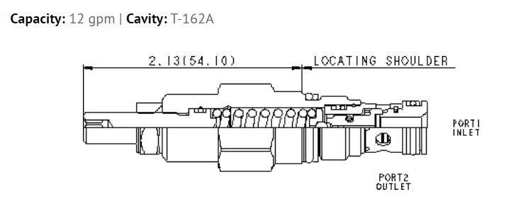 1726889905296807.png SUN溢流阀RDBA-LCN