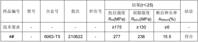 6063-T5天津圆形铝管拉伸测试-实验标准GB/T 228.1-2010