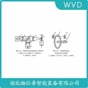 速度传感器PR6424-000-030 WVD