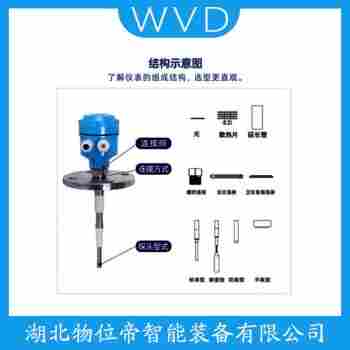 FT8012-3200-B83 射频导纳料位计功能特点