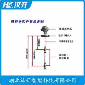 FYK-221 浮球物位计汉开