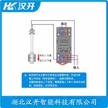 ES10010 浮球液位计汉开