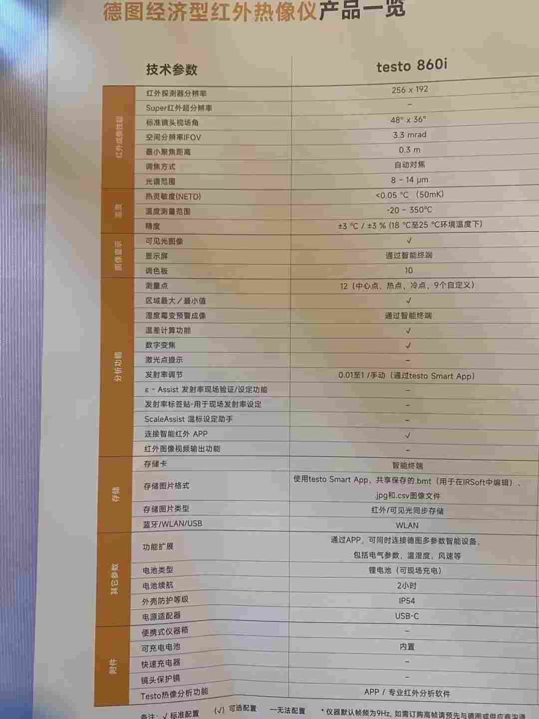 testo 860i德图智联型掌上红外热像仪
