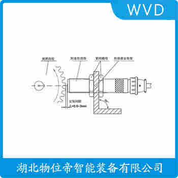 GJ60 速度传感器