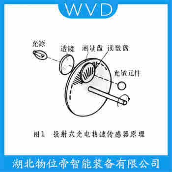 TQG15C-T 速度传感器