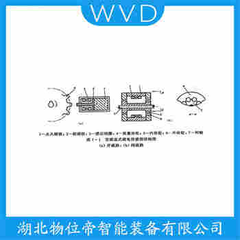 GJ60 速度传感器