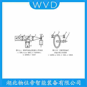 速度传感器WL6201 WVD