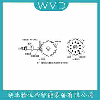 速度传感器ZA-C2 WVD