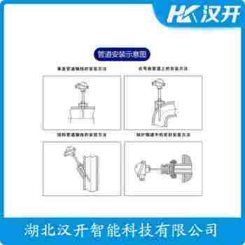 WREK-491 热电偶产品优势