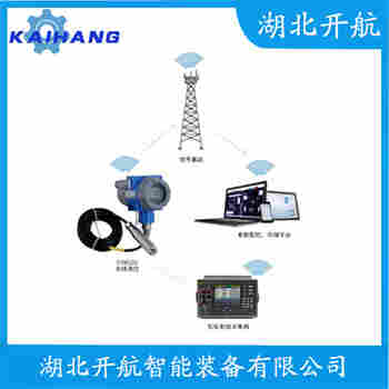 投入式液位变送器 JYB-KO-Y5AGZF 开航