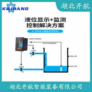 YW-4G-1 投入式靜壓液位傳感器操作流程