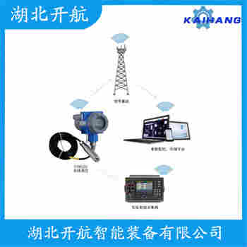 分体式静压液位传感器 JCJ800I1S2P51V3 开航