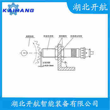 转速传感器 SZ-B使用方法