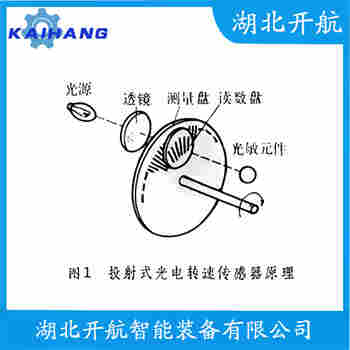转速传感器 ZA502维护建议