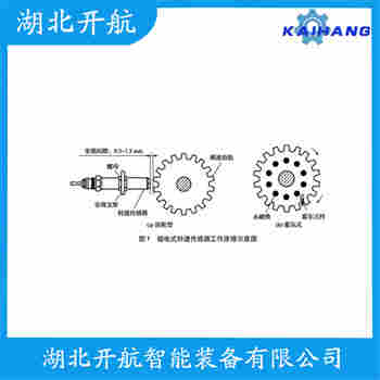 测速传感器 ZST-3产品特点