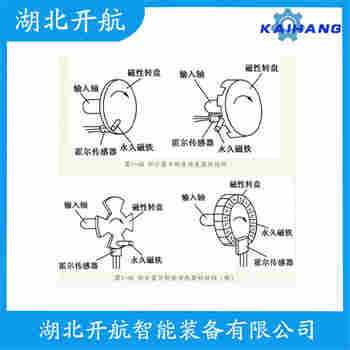 测速传感器 CS-2-2参数规格