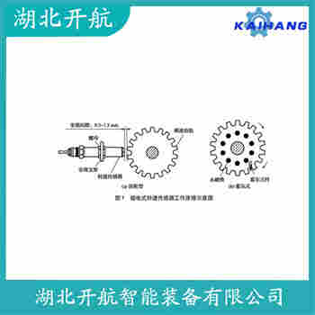 测速传感器 SZCB-A01-B01功能特点