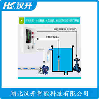 JYB-KO-Y5HGZG 分体式静压液位传感器 汉开