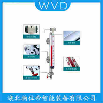 顶装磁翻柱液位计UHZ-40 产品优势