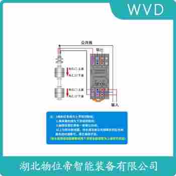 浮球液位控制器UX-D3N1/MP/Z1500mm 产品用途