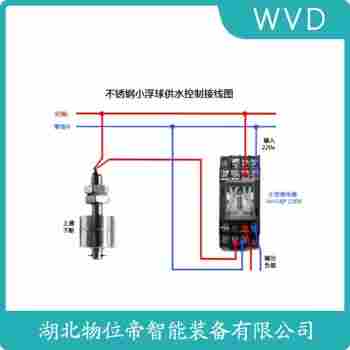 浮球液位计HL-GSK-1A/1B/1C 应用领域