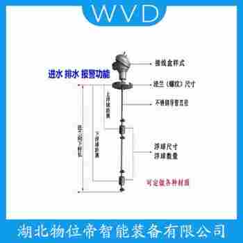 浮球液位控制器OLV-24S-1P 测定意义