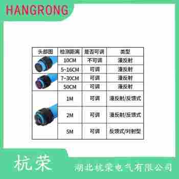 DWTJ-Z350PBX 光电开关应用领域