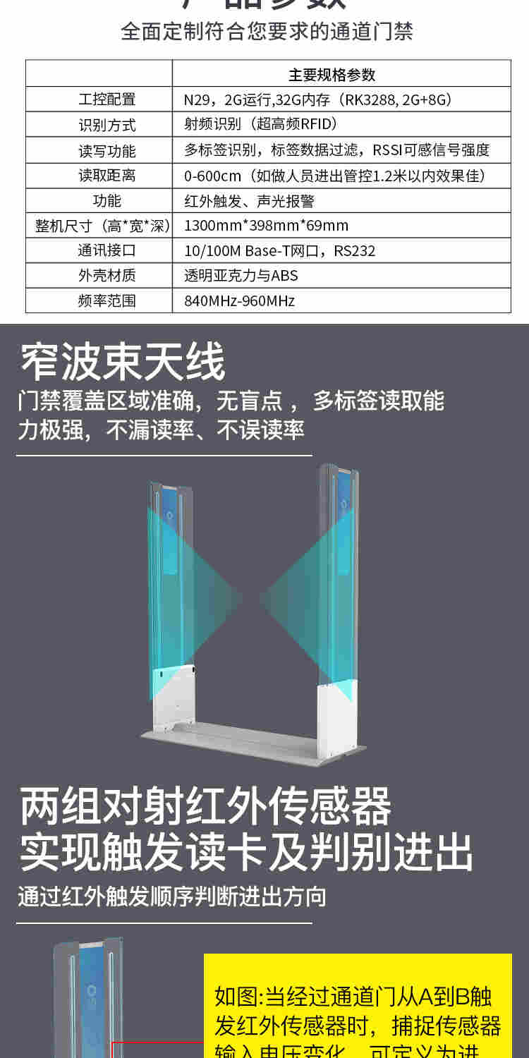 透明门禁详情_03.jpg