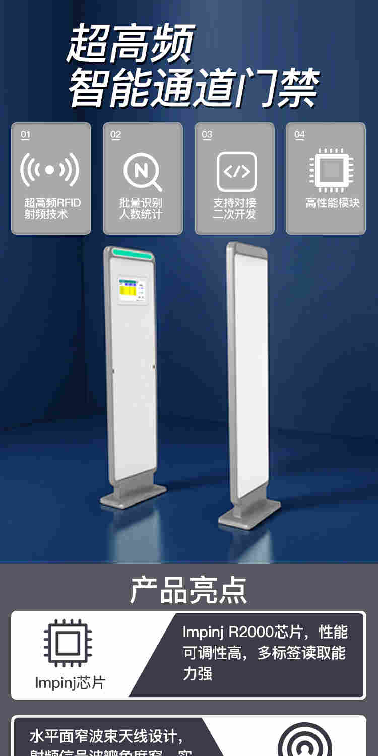 智能安全门禁详情_01.jpg