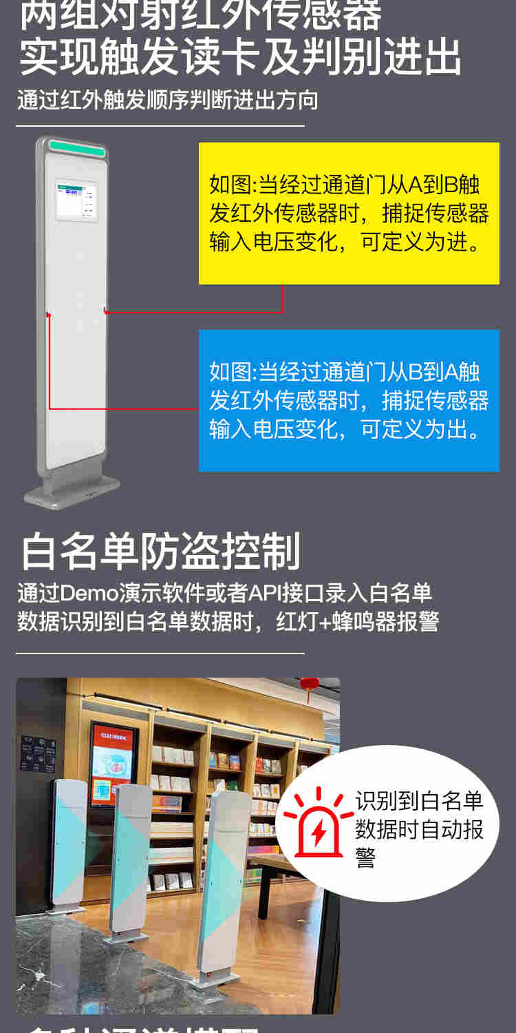 智能安全门禁详情_05.jpg