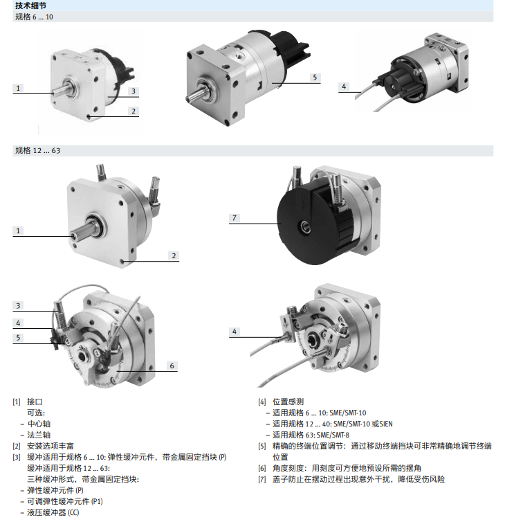 1764644255637463.png FESTO叶片式摆动驱动器DSM-10-240-P-FF角行程