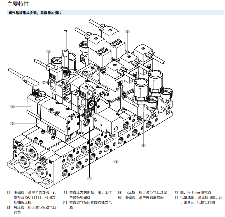 FESTO标准阀MFH-5/2-D-1-S-C两位五通