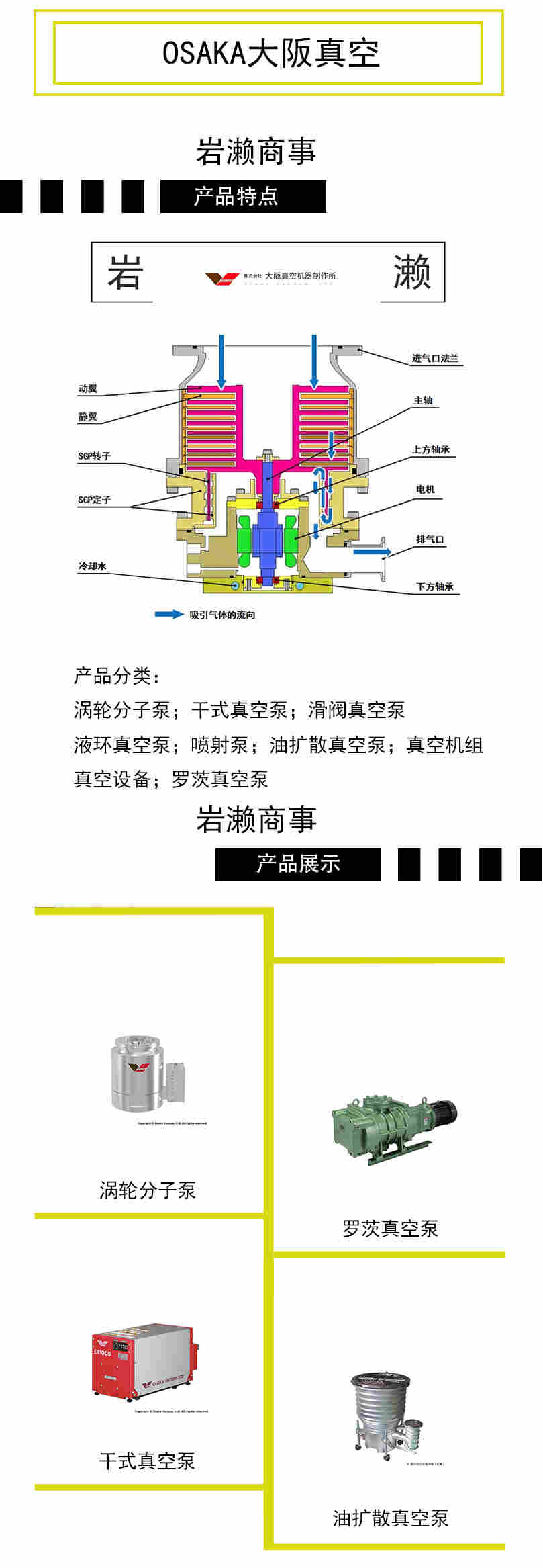 OSAKA大阪真空 耐辐射涡轮分子泵 TG390MR