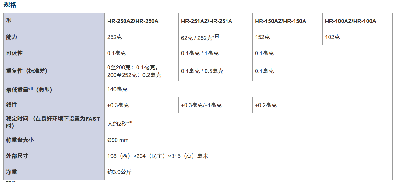 1765528263243052.png image.png