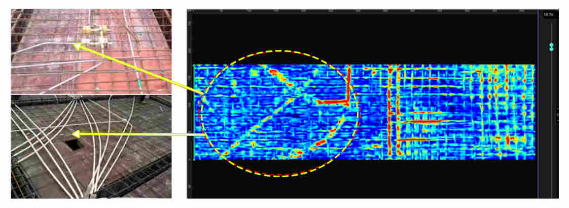 GP8100结构雷达在房建项目中的实际应用