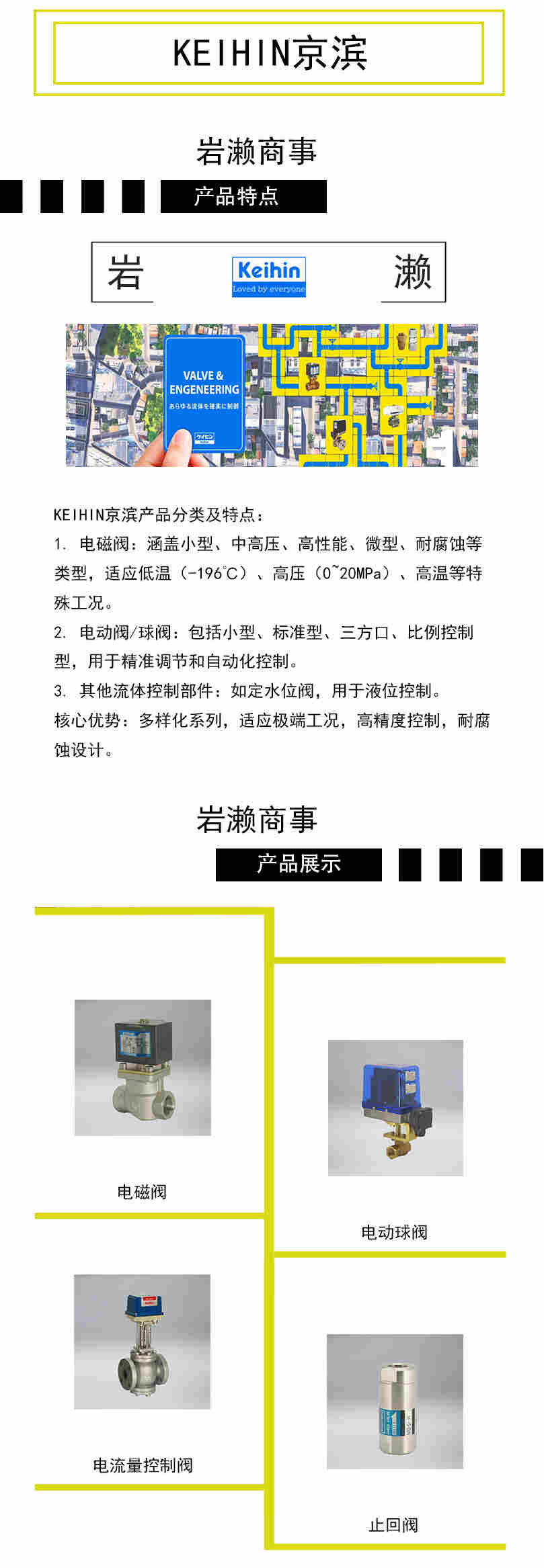 KEIHIN京滨  耐腐蚀隔膜式夹阀  WDO-1