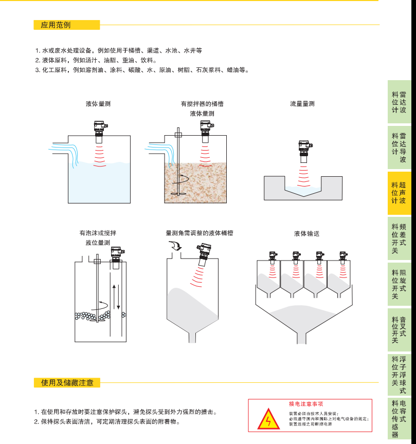 EMA伊玛VS0001 VS1002 VS1003 VS1004智能超声波液位计