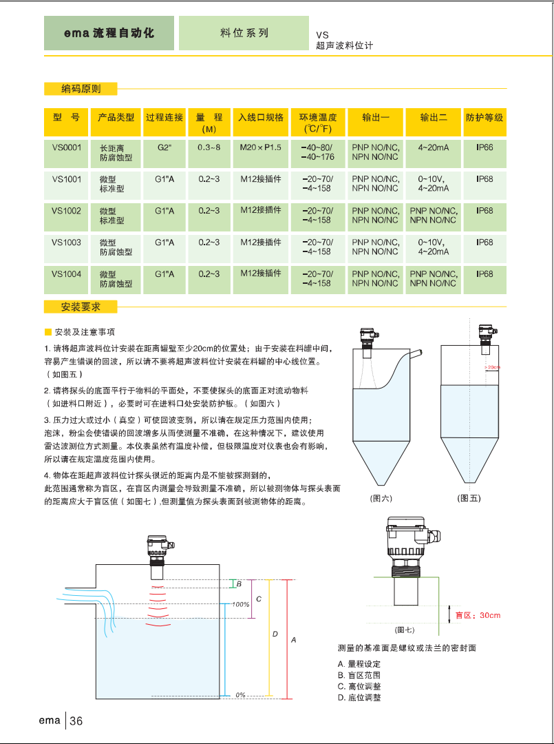 EMA伊玛VS0001 VS1002 VS1003 VS1004智能超声波液位计