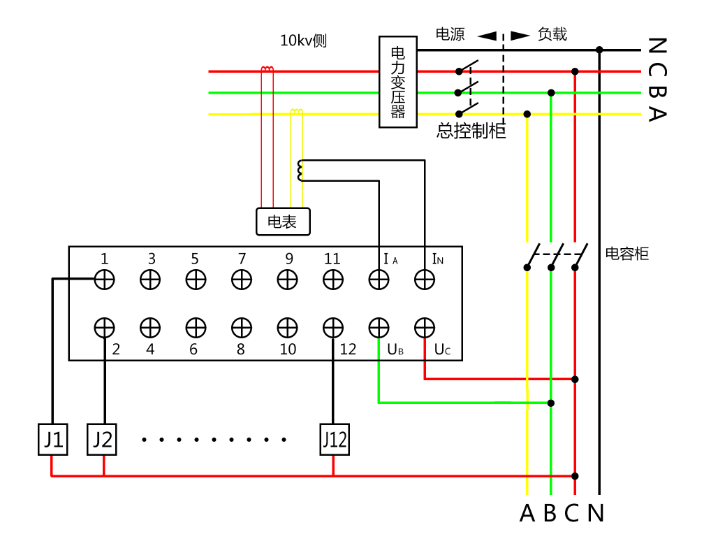 并网点在电流互感器前 光伏四象限无功补偿器破解功率因数困局