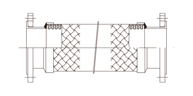 日本南国工业NFK 带法兰带叶片柔性软管NK-4100北崎热卖